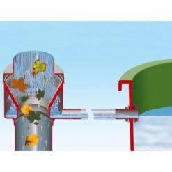 Vulautomaat Eco De Luxe - Grijs 7 Vulautomaat Eco De Luxe - Grijs -Buitentuinwinkel 1604410405 3 600